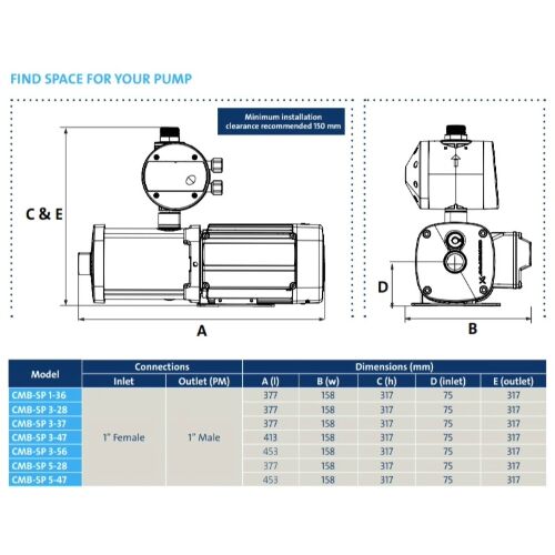 all cmb-sp size and measurement all cmb-sp size and measurement - Valley Pumps + Irrigation Systems Gippsland